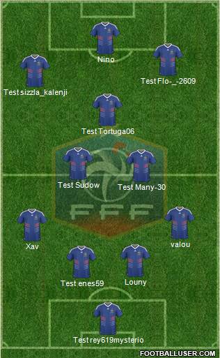 France Formation 2011