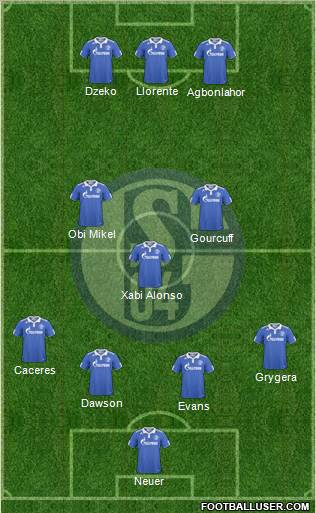 FC Schalke 04 Formation 2011