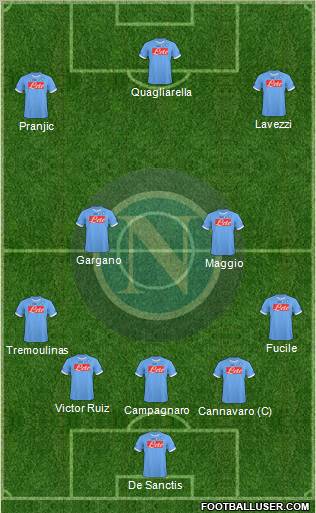 Napoli Formation 2011