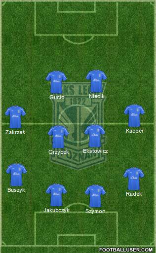 Lech Poznan Formation 2011