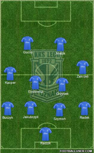 Lech Poznan Formation 2011