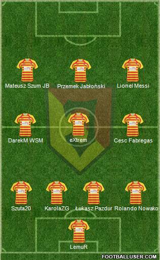 Jagiellonia Bialystok Formation 2011