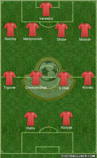 Belarus Formation 2011