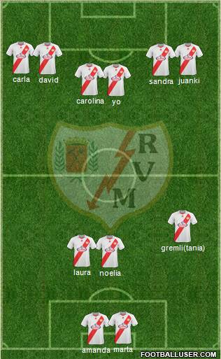 Rayo Vallecano de Madrid S.A.D. Formation 2011