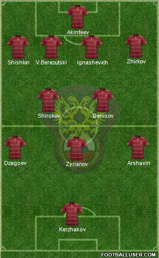 Russia Formation 2011