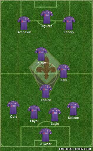 Fiorentina Formation 2011