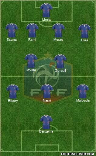 France Formation 2011