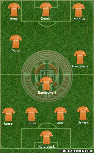 Zaglebie Lubin Formation 2011