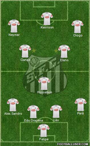 Santos FC Formation 2011