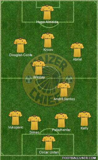 Kaizer Chiefs Formation 2011