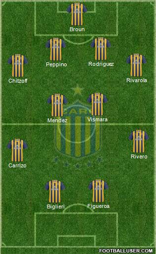 Rosario Central Formation 2011