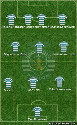 Sporting Clube de Portugal - SAD Formation 2011