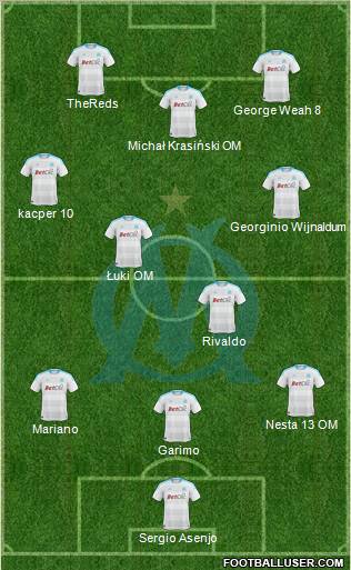 Olympique de Marseille Formation 2011