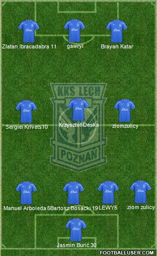 Lech Poznan Formation 2011