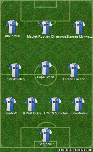 Blackburn Rovers Formation 2011