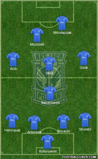 Lech Poznan Formation 2011