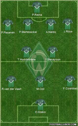 Werder Bremen Formation 2011