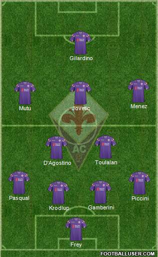 Fiorentina Formation 2011