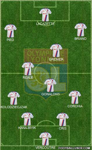 Olympique Lyonnais Formation 2011