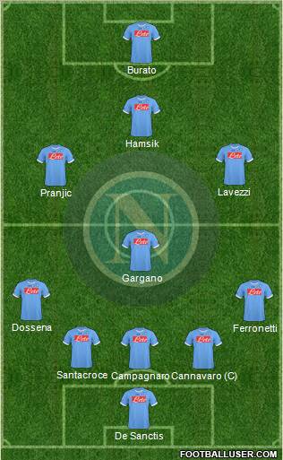 Napoli Formation 2011