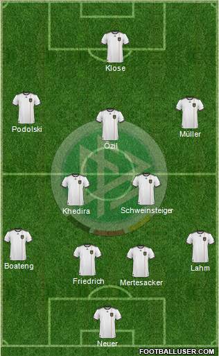 Germany Formation 2011