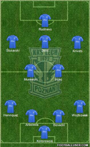 Lech Poznan Formation 2011