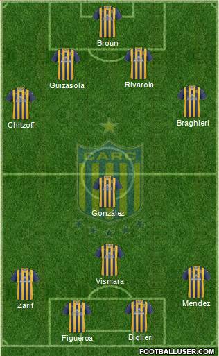 Rosario Central Formation 2011