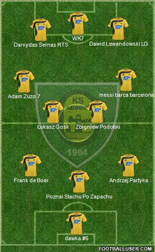 GKS Katowice Formation 2011