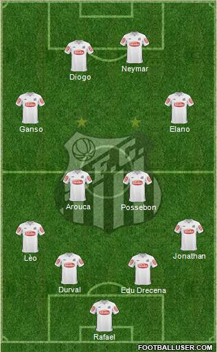 Santos FC Formation 2011