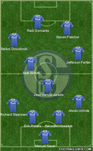 FC Schalke 04 Formation 2011