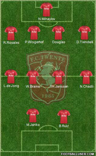 FC Twente Formation 2011