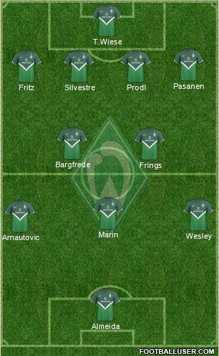 Werder Bremen Formation 2011