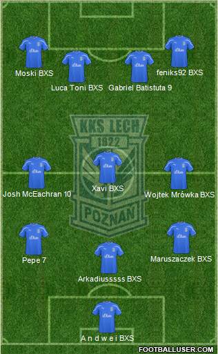 Lech Poznan Formation 2011