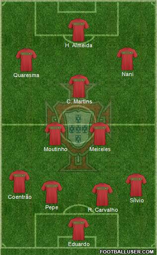 Portugal Formation 2011