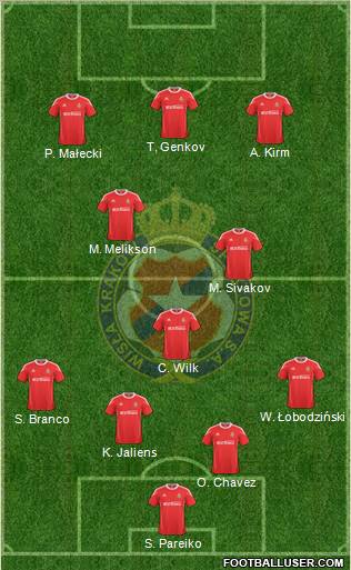 Wisla Krakow Formation 2011