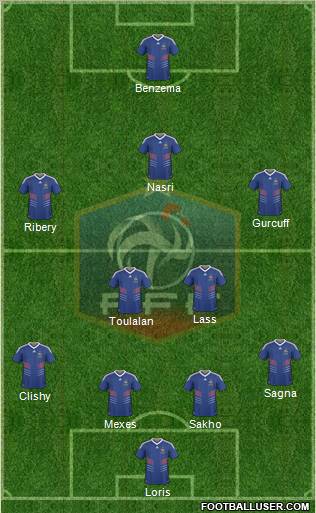 France Formation 2011