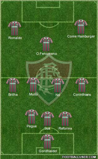 Fluminense FC Formation 2011