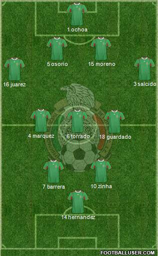 Mexico Formation 2011