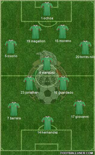 Mexico Formation 2011