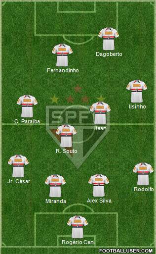 São Paulo FC Formation 2011