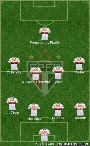 São Paulo FC Formation 2011