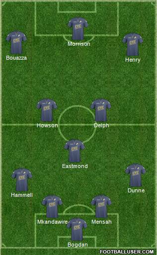 Millwall Formation 2011