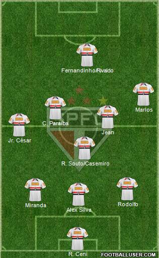 São Paulo FC Formation 2011