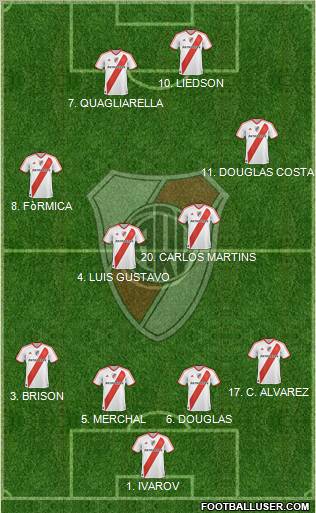 River Plate Formation 2011