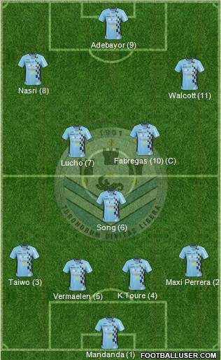 Tours Football Club Formation 2011