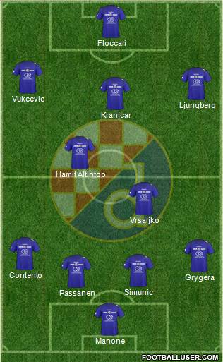 NK Dinamo Formation 2011