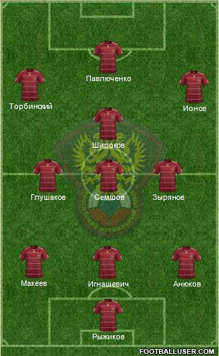 Russia Formation 2011