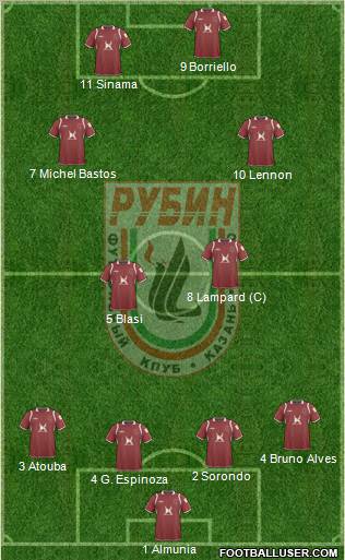 Rubin Kazan Formation 2011