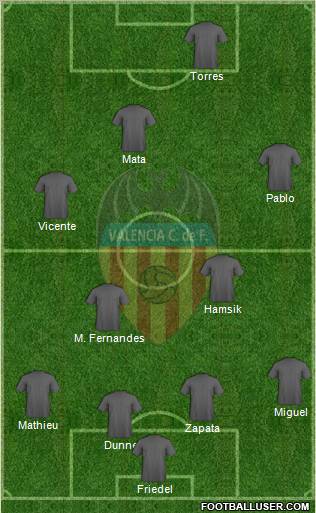 Valencia C.F., S.A.D. Formation 2011