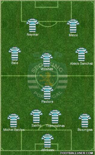 Sporting Clube de Portugal - SAD Formation 2011